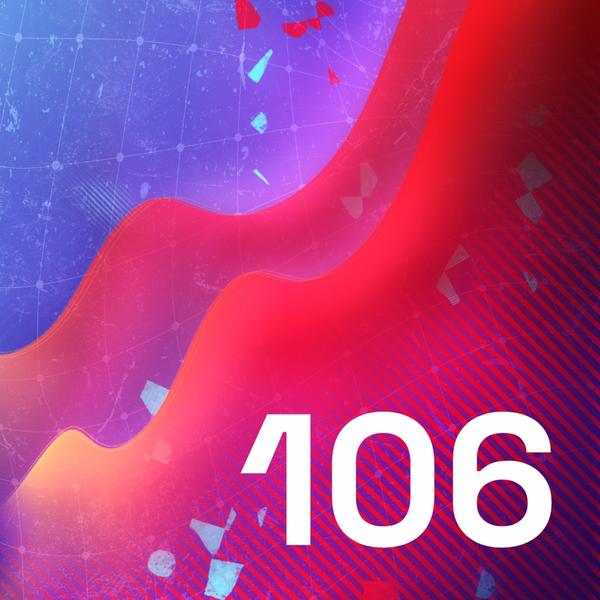 2050